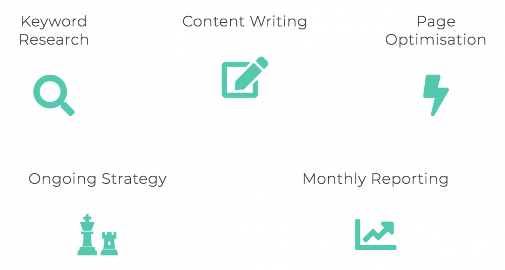 TJ Creative's SEO services for businesses