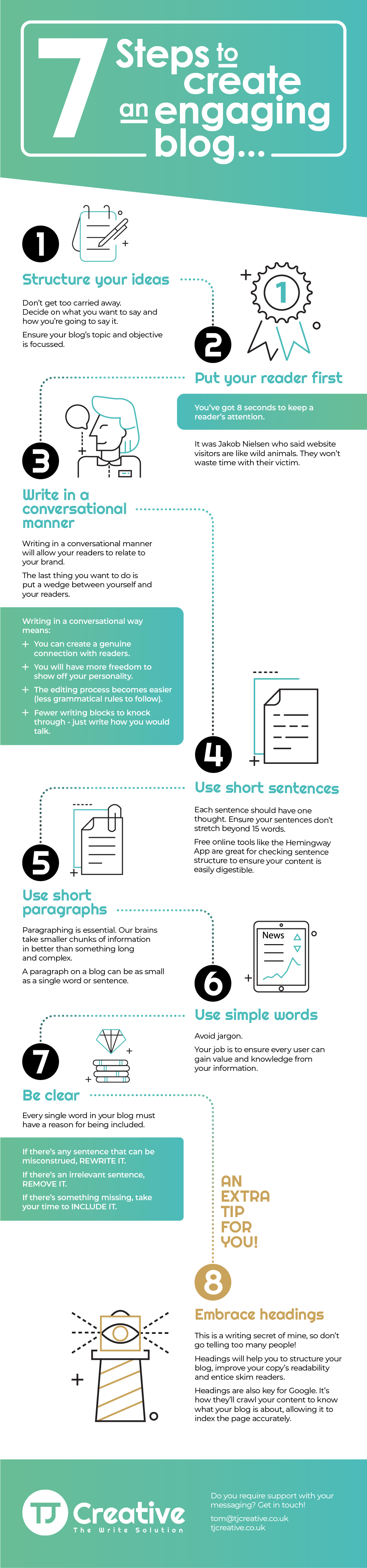 7 steps to create an engaging blog infographic