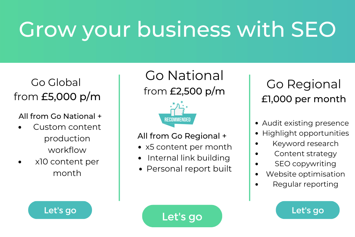 SEO packages TJ Creative