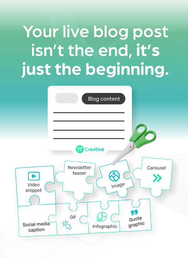 Blog repurposed - how to repurpose your blog content into more content